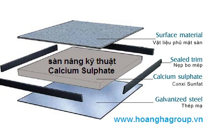 Sàn nâng kỹ thuật Calcium Sulphate